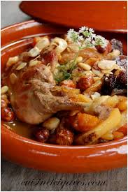 Epingle Sur Poulet
