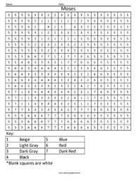 Thanks for telling us about the problem. Moses And Ten Commandments Christian Coloring Coloring Squared
