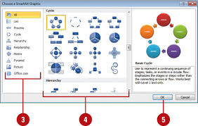 Microsoft Powerpoint 2010 Inserting Charts And Related