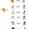 You would either get a cactus dragon, a storm dragon, a lichen dragon, an ash dragon, a hail dragon, a sun dragon, or a moon dragon. 1