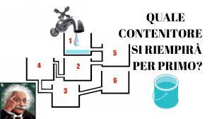 Ce test de personne difficile vous est proposé sans inscription ni enregistrement et vous permettra d'obtenir vos scores relatifs à l'insensibilité, la grandeur en tant qu'éditeurs de ce test en ligne gratuit pour les personnes difficiles, qui vous permet de vous tester sur la caractéristique d'être difficile à. Il Quiz Virale Piu Difficile Del Mondo Domande E Risposte Youtube