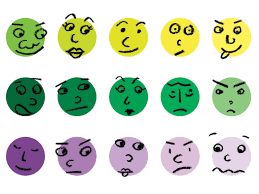 Personality assessor features free personality tests and relationship quizzes with instant, accurate results and feedback on your personality. What Personality Tests Really Deliver The New Yorker