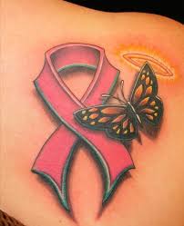Wings could be means a death. 64 Cancer Tattoo Ideas Best Designs Canadian Tattoos