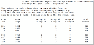 Lottery Strategy Software Number Frequency Statistics