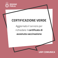 Quando serve e quali dati contiene. Facebook