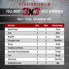 Full Body 3x3 Rest Rundown 3x3 Full Body Workout Routine