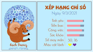 Tử vi 12 cung hoàng đạo cho biết, thiên bình có một. Uv 3hmeptw3bum