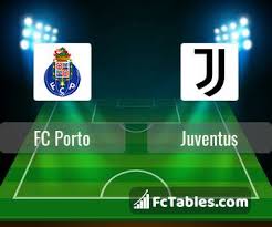 Juventus vs porto 2nd leg nwj vua8xlp um il posto migliore per trovare un live stream per vedere la partita tra juventus e fc porto original resolution: Fc Porto Juventus Livescores Result Champions League 17 Feb 2021