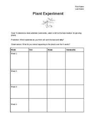 Very Simple Lab Report Worksheet That Allows Younger Students To Practice Making Predictions Observations And Introdu Plant Experiments Lab Report Experiments