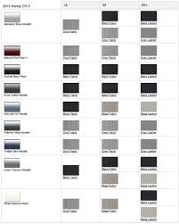 Siemens Multistix Color Chart Bahangit Co