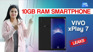 VIVO XPLAY7 Smartphone: Price, Features ...