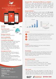 Check Out Damirruff86 S Entry In 50 00 Usdcontest Design An A4 Brochure For Smipter S Exec Executive Summary Template Executive Summary One Page Business Plan