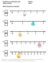 Pin On 3rd Grade Math
