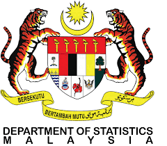 Malaysia's total track in march 2021 experienced notable surge of 25.6 per cent reaching rm185.7 billion as compared to the same month last year. Department Of Statistics Malaysia Official Portal