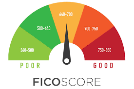 While fico and credit score sound like interchangeable terms, there is a difference. Fico Score An Important Part Of Home Buying Atlantic Title Agency