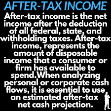 Combo Expenses Worksheet Budget Boss In 2020 Personal Budget Budgeting Money Habits