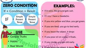 Maybe you would like to learn more about one of these? Zero Conditional Materials For Learning English