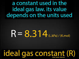 For air in english units, air ft lbf 1545.4 lbmol r ft. Ideal Gas Constant Easy Science Gas Constant Ideal Gas Law Chemical Changes