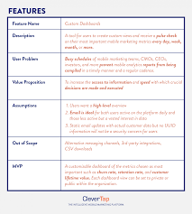 How To Write A Product Requirements Document Template Clevertap In 2020 Document Templates Marketing Metrics Best Templates