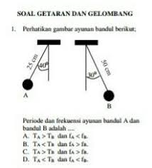 Jadi besarnya periode suatu ayunan (bandul) sederhana bergantung pada Priode Dan Frekuensi Ayunan Bandul A Dan Bandul B Adalaha Ta Gt Tb Dan Fa Lt Fbb Ta Lt Tb Dan Brainly Co Id