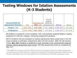 Istation Is Dps Supported Literacy Read Act Assessment