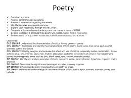 Ppt Poetry Powerpoint Presentation Free Download Id 6901754