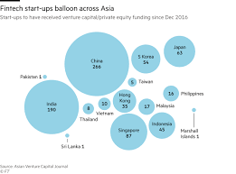 This funding opportunity is part of mission india and mission pakistan's support for public diplomacy programming deadline: Fintech The Rise Of The Asian Super App Financial Times