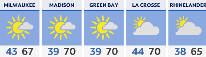 Bloxburg face mask codes is probably the best issue reviewed by so many people online. Clear Skies Over Milwaukee Faces