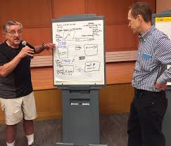 Northwest Suburban Residents Share Their Visions At Forum