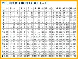 printable time tables multiplication chart 20 andbeyondshop co