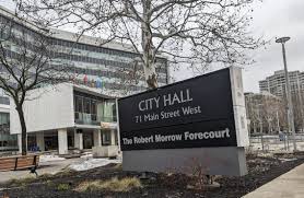 Easter weekend in Hamilton: What's Closed and Open