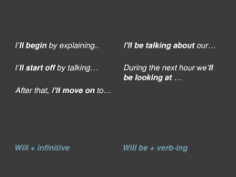 Check spelling or type a new query. Introducing A Presentation