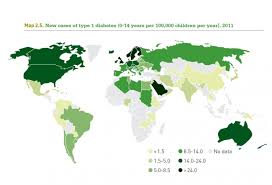 Penyakit diabetes melitus tipe 1 (dmt1) adalah penyakit autoimun yang ditandai dengan gangguan metabolisme: Diabetes Mellitus Type 1 Epidemiology And Demographics Wikidoc