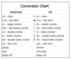 knot sew cute design shop american standard vs british uk