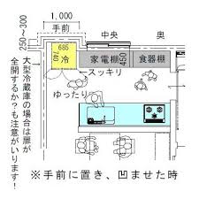 冷蔵庫の配置でお悩みのあなたへ 間取り リフォーム 間取り キッチンパントリーのデザイン