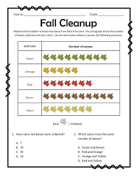 Reading Pictographs Fall Cleanup Fall Clean Up Kids Math Worksheets 3rd Grade Math Worksheets