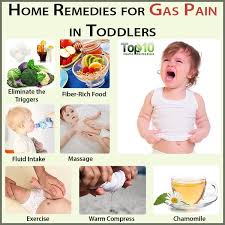 Gas Pain In Toddlers Causes Symptoms And Home Remedies Top 10 Home Remedies