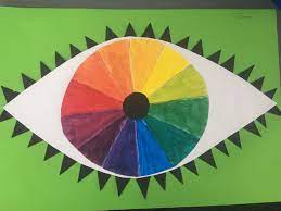 Colour Wheel Eyes Eye Art Simple Art Primary Color Nursery