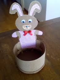 Gabarit panier lapin il vous faudra découper la forme imprimée, elle peut vous servir de gabarit pour en faire dans d'autres feuilles ou vous pouvez l'utiliser directement. Panier De Paques Lapin