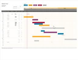 simple gantt chart