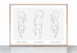 At first the child may not intend their scribbles to represent anything, but this may change with age. The Birth Poster In 1 1 Scale Official Website The Birth Poster