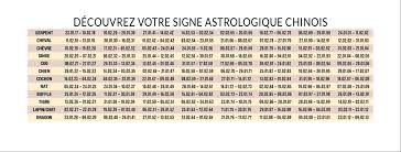 Capricorne voici votre horoscope du 18 au 24 juin 2018 : Horoscope Chinois Connaissez Vous Votre Signe Astrologique Femme Actuelle Le Mag