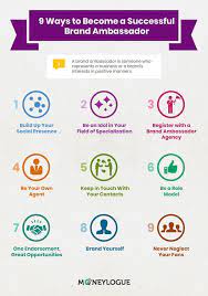 9 Ways To Become A Successful Brand Ambassador In 2021