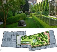 Folly In Planting Design Boxwood Clouding Traditional Garden Design Landscape Projects Landscape Architect