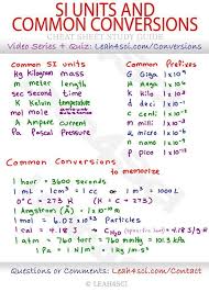 Dimensional Analysis Problems Worksheet Unit Conversions Or Dimensional Analysis Doesn T Have To Be In 2020 Chemistry Lessons Mcat Study College Chemistry