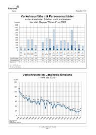 Retirement contribution limits stayed the same for 2021. Ex5dwxvufita4m