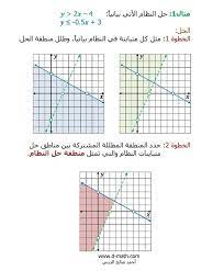 شبكة الرياضيات التعليمية grid lines