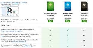 difference between windows 7 home professional and ultimate