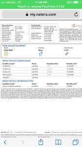 Blood Tests Results April 2019 Babies Forums What To Expect