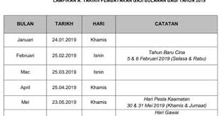 ﻿﻿ klik sini untuk download apps tarikh gaji 2019. Jadual Pembayaran Pencen Ilat 2019 Cerita Dari Lipis Jadual Bayaran Pencen 2020 Jadual Pembayaran Gaji Dan Pencen 2020 Niyuu